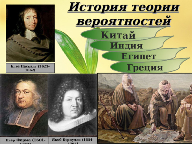 История теории вероятностей Китай Индия Египет Греция Блез Паскаль (1623–1662) Якоб Бернулли (1654-1705 ) Пьер Ферма (1601-1665) 5 