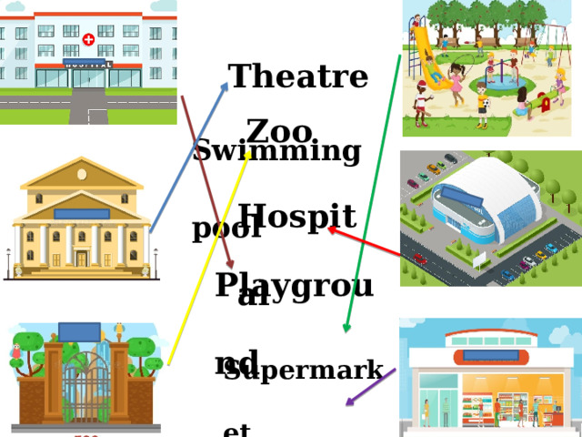 Theatre  Zoo  Swimming pool  Hospital  Playground    Supermarket  