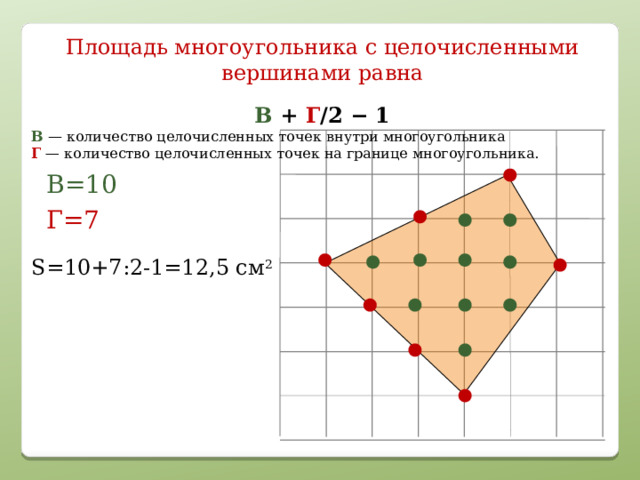 Площадь многоугольника с целочисленными вершинами равна В + Г /2 − 1 В  — количество целочисленных точек внутри многоугольника  Г   — количество целочисленных точек на границе многоугольника. В=10 Г=7 S=10+7:2-1=12,5 см 2 