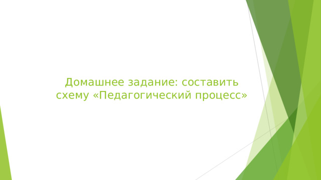Домашнее задание: составить схему «Педагогический процесс» 
