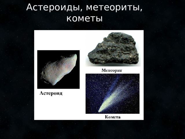 Астероиды, метеориты, кометы 1 