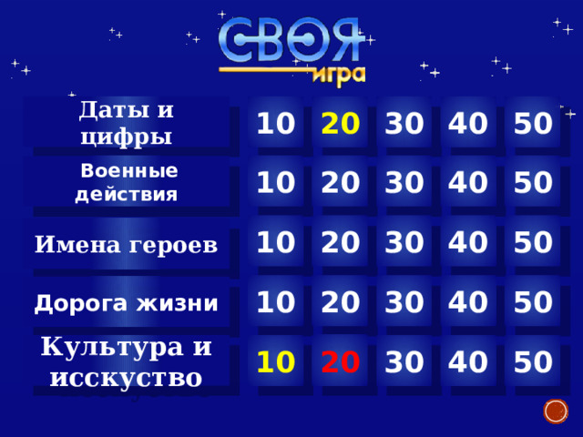 10 Даты и цифры 30 40 50 20 50 40 30 20 10  Военные действия 10 20 30 40 50 Имена героев 20 40 50 30 10 Дорога жизни 20 10 30 40 50 Культура и исскуство 