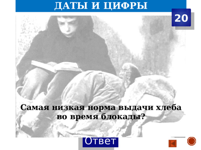 Даты и цифры 20 Самая низкая норма выдачи хлеба во время блокады? 