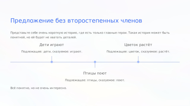  Предложение без второстепенных членов Представьте себе очень короткую историю, где есть только главные герои. Такая история может быть понятной, но ей будет не хватать деталей. Дети играют Цветок растёт Подлежащее: дети, сказуемое: играют. Подлежащее: цветок, сказуемое: растёт. Птицы поют Подлежащее: птицы, сказуемое: поют. Всё понятно, но не очень интересно. 