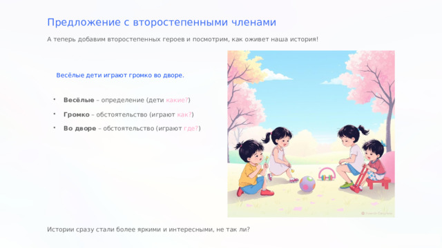  Предложение с второстепенными членами А теперь добавим второстепенных героев и посмотрим, как оживет наша история! Весёлые дети играют громко во дворе. Весёлые – определение (дети какие? ) Громко – обстоятельство (играют как? ) Во дворе – обстоятельство (играют где? ) Истории сразу стали более яркими и интересными, не так ли? 