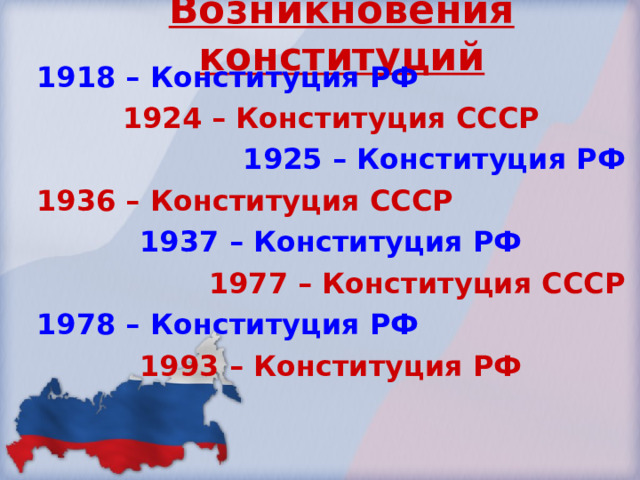 Возникновения конституций 1918 – Конституция РФ 1924 – Конституция СССР 1925 – Конституция РФ 1936 – Конституция СССР 1937 – Конституция РФ 1977 – Конституция СССР 1978 – Конституция РФ 1993 – Конституция РФ  