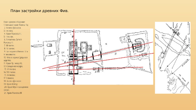 План застройки древних Фив. 