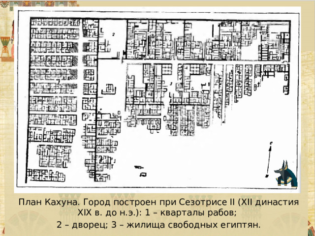 План Кахуна. Город построен при Сезотрисе II (XII династия XIX в. до н.э.): 1 – кварталы рабов; 2 – дворец; 3 – жилища свободных египтян. 