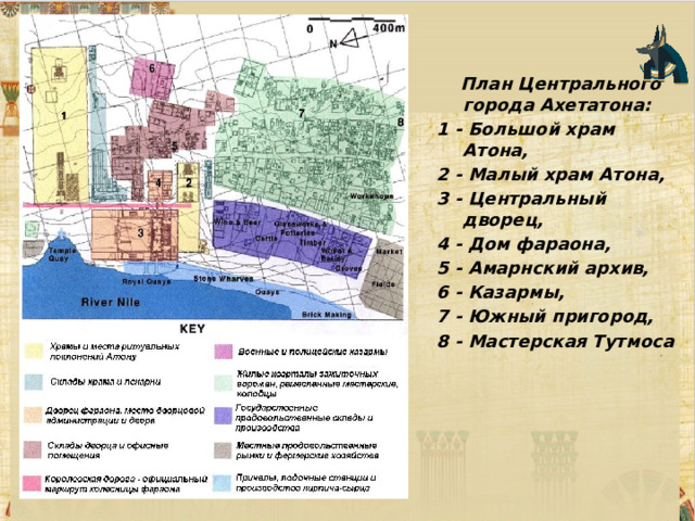  План Центрального города Ахетатона: 1 - Большой храм Атона, 2 - Малый храм Атона,  3 - Центральный дворец, 4 - Дом фараона, 5 - Амарнский архив, 6 - Казармы, 7 - Южный пригород, 8 - Мастерская Тутмоса  