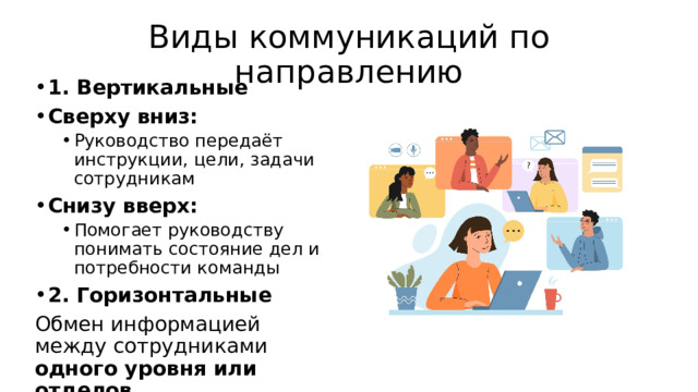 Виды коммуникаций по направлению 1. Вертикальные Сверху вниз: Руководство передаёт инструкции, цели, задачи сотрудникам Руководство передаёт инструкции, цели, задачи сотрудникам Снизу вверх: Помогает руководству понимать состояние дел и потребности команды Помогает руководству понимать состояние дел и потребности команды 2. Горизонтальные Обмен информацией между сотрудниками одного уровня или отделов 