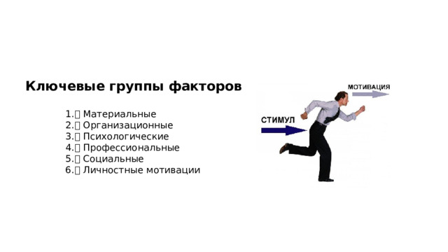 Ключевые группы факторов 💰 Материальные 🏢 Организационные 🧠 Психологические 🎓 Профессиональные 🤝 Социальные 🔥 Личностные мотивации 