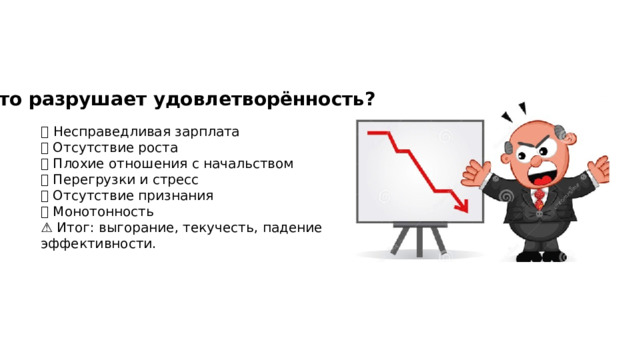 Что разрушает удовлетворённость? ❌ Несправедливая зарплата  ❌ Отсутствие роста  ❌ Плохие отношения с начальством  ❌ Перегрузки и стресс  ❌ Отсутствие признания  ❌ Монотонность ⚠️ Итог: выгорание, текучесть, падение эффективности. 