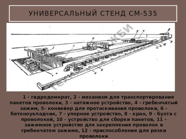 Универсальный стенд СМ-535 1 - гидродомкрат, 2 - механизм для транспортирования пакетов проволоки, 3 - натяжное устройство, 4 - гребенчатый зажим, 5- конвейер для протаскивания проволоки, 6 - бетоноукладчик, 7 - упорное устройство, 8 - кран, 9 - бухта с проволокой, 10 - устройство для сборки пакетов, 11 - зажимное устройство для закрепления проволок в гребенчатом зажиме, 12 - приспособление для резки проволоки 