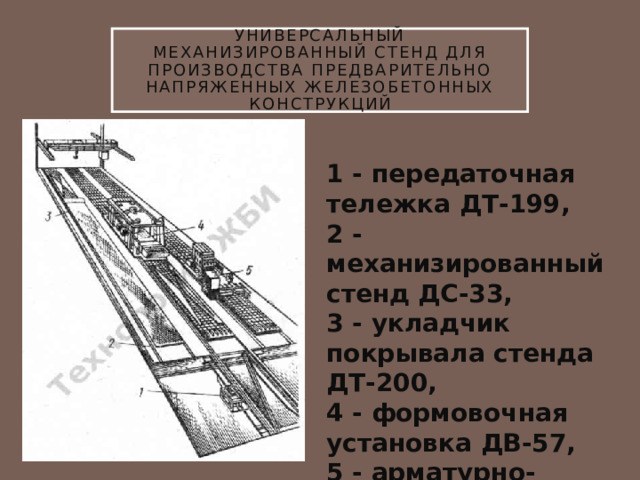 Универсальный механизированный стенд для производства предварительно напряженных железобетонных конструкций 1 - передаточная тележка ДТ-199, 2 - механизированный стенд ДС-33, 3 - укладчик покрывала стенда ДТ-200, 4 - формовочная установка ДВ-57, 5 - арматурно-намоточный агрегат 6407С 