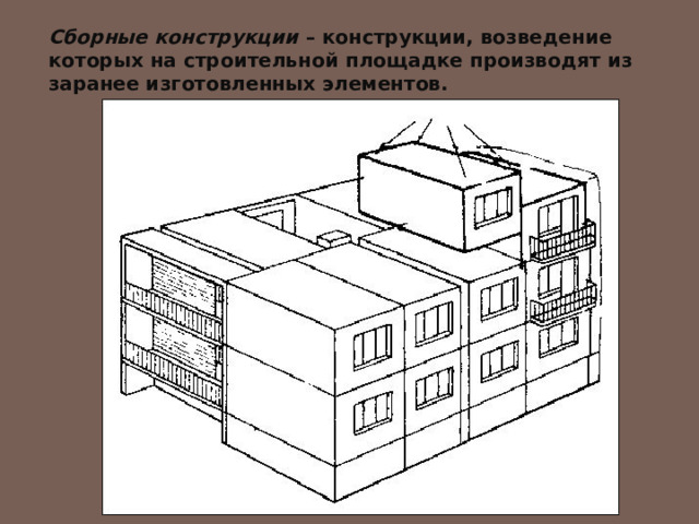  Сборные конструкции – конструкции, возведение которых на строительной площадке производят из заранее изготовленных элементов. 