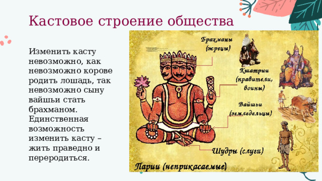 Кастовое строение общества Изменить касту невозможно, как невозможно корове родить лошадь, так невозможно сыну вайшьи стать брахманом. Единственная возможность изменить касту – жить праведно и переродиться. 