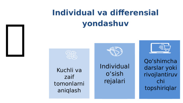Individual va differensial yondashuv 🎭 Qo‘shimcha darslar yoki rivojlantiruvchi topshiriqlar Individual o‘sish rejalari Kuchli va zaif tomonlarni aniqlash 