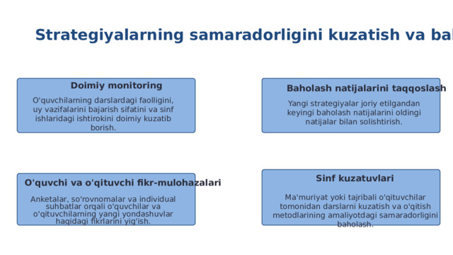 Strategiyalarning samaradorligini kuzatish va baholash Doimiy monitoring Baholash natijalarini taqqoslash O'quvchilarning darslardagi faolligini, uy vazifalarini bajarish sifatini va sinf ishlaridagi ishtirokini doimiy kuzatib borish. Yangi strategiyalar joriy etilgandan keyingi baholash natijalarini oldingi natijalar bilan solishtirish. Takomillashtirish strategiyalari joriy etilgandan so'ng, ularning samaradorligini doimiy ravishda kuzatib borish va baholash muhim. Bu jarayon kiritilgan o'zgarishlarning kutilgan natijalarni berayotganligini aniqlashga yordam beradi va kerak bo'lganda strategiyalarni qayta ko'rib chiqish imkonini beradi. Samaradorlikni baholash uchun ham miqdoriy, ham sifatli ma'lumotlar to'plash zarur. Agar kuzatishlar va baholashlar kutilgan natijalarni bermasa, strategiyalarni o'zgartirish, yangi yondashuvlarni sinovdan o'tkazish yoki dasturni qayta ko'rib chiqish zarur bo'lishi mumkin. Bu jarayon uzluksiz takomillashtirish siklining muhim qismidir. Sinf kuzatuvlari O'quvchi va o'qituvchi fikr-mulohazalari Ma'muriyat yoki tajribali o'qituvchilar tomonidan darslarni kuzatish va o'qitish metodlarining amaliyotdagi samaradorligini baholash. Anketalar, so'rovnomalar va individual suhbatlar orqali o'quvchilar va o'qituvchilarning yangi yondashuvlar haqidagi fikrlarini yig'ish. 7 