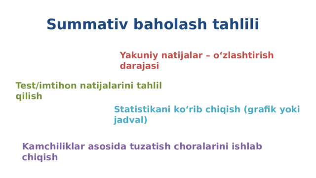 Test/imtihon natijalarini tahlil qilish Summativ baholash tahlili Yakuniy natijalar – o‘zlashtirish darajasi Javoblar eshitiladi Statistikani ko‘rib chiqish (grafik yoki jadval) Kamchiliklar asosida tuzatish choralarini ishlab chiqish 7 
