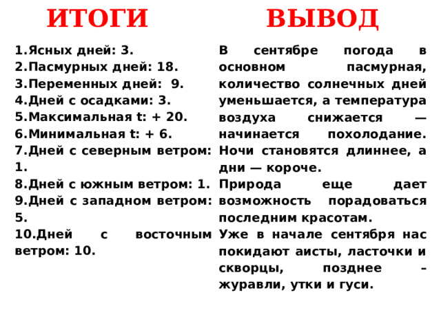 ВЫВОД ИТОГИ Ясных дней: 3. Пасмурных дней: 18. Переменных дней: 9. Дней с осадками: 3. Максимальная t: + 20. Минимальная t: + 6. Дней с северным ветром: 1. Дней с южным ветром: 1. Дней с западном ветром: 5. Дней с восточным ветром: 10. В сентябре погода в основном пасмурная, количество солнечных дней уменьшается, а температура воздуха снижается — начинается похолодание. Ночи становятся длиннее, а дни — короче. Природа еще дает возможность порадоваться последним красотам. Уже в начале сентября нас покидают аисты, ласточки и скворцы, позднее – журавли, утки и гуси. 