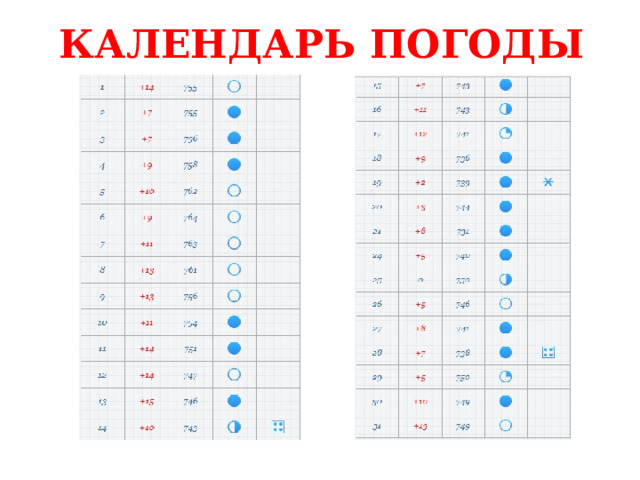 КАЛЕНДАРЬ ПОГОДЫ 