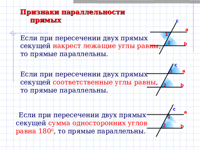 Признаки параллельности прямых c а 1  Если при пересечении двух прямых  секущей накрест лежащие углы равны ,  то прямые параллельны. 2 b c а 1  Если при пересечении двух прямых  секущей соответственные углы  равны ,  то прямые параллельны. b 2 c а  Если при пересечении двух прямых секущей сумма односторонних углов равна 180 0 , то прямые параллельны. 1 2 b 