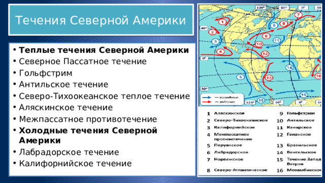 Течения Северной Америки Теплые течения Северной Америки Северное Пассатное течение Гольфстрим Антильское течение Северо-Тихоокеанское теплое течение Аляскинское течение Межпассатное противотечение Холодные течения Северной Америки Лабрадорское течение Калифорнийское течение 