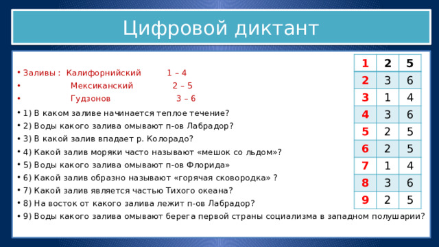 Цифровой диктант Заливы : Калифорнийский 1 – 4  Мексиканский 2 – 5  Гудзонов 3 – 6 1) В каком заливе начинается теплое течение? 2) Воды какого залива омывают п-ов Лабрадор? 3) В какой залив впадает р. Колорадо? 4) Какой залив моряки часто называют «мешок со льдом»? 5) Воды какого залива омывают п-ов Флорида» 6) Какой залив образно называют «горячая сковородка» ? 7) Какой залив является частью Тихого океана?  8) На восток от какого залива лежит п-ов Лабрадор? 9) Воды какого залива омывают берега первой страны социализма в западном полушарии? 1 2 2 3 3 5 6 1 4 4 3 5 6 6 2 5 2 7 5 1 8 4 3 9 6 2 5 