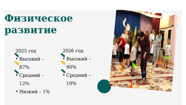 Физическое развитие 2026 год Высокий – 90% Средний – 10% Высокий – 90% Средний – 10% 2025 год Высокий – 87% Средний – 12% Низкий – 1% Высокий – 87% Средний – 12% Низкий – 1% 