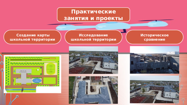 Практические занятия и проекты   Создание карты школьной территории Исследование школьной территории Историческое сравнение 