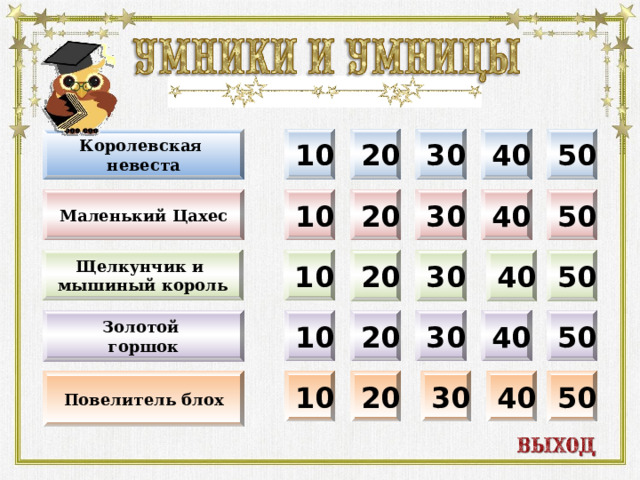 20 Королевская 10 40 50 30 невеста 30 40 50 20 Маленький Цахес 10 Щелкунчик и мышиный король 10 50 30 20 40 50 40 30 20 10 Золотой горшок 30 Повелитель блох 50 40 20 10  