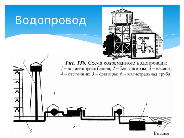  Водопровод 