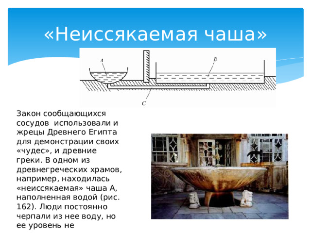 « Неиссякаемая чаша » Закон сообщающихся сосудов использовали и жрецы Древнего Египта для демонстрации своих «чудес», и древние греки. В одном из древнегреческих храмов, например, находилась «неиссякаемая» чаша А, наполненная водой (рис. 162). Люди постоянно черпали из нее воду, но ее уровень не понижался. 