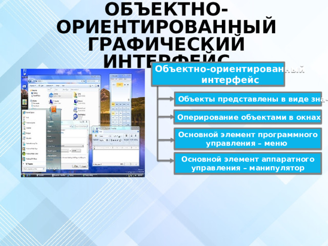 ОБЪЕКТНО-ОРИЕНТИРОВАННЫЙ ГРАФИЧЕСКИЙ ИНТЕРФЕЙС Объектно-ориентированный интерфейс Объекты представлены в виде значков Оперирование объектами в окнах Основной элемент программного управления – меню Основной элемент аппаратного управления – манипулятор 