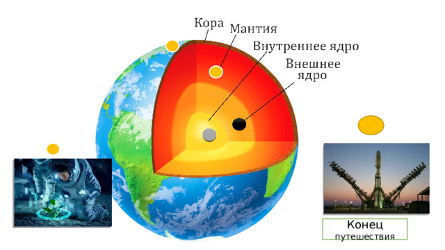 Конец путешествия 