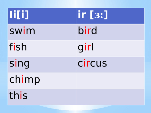 Ii[i] ir [ ɜ: ] sw i m b ir d f i sh g ir l s i ng c ir cus ch i mp th i s 