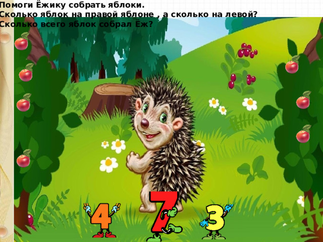 Помоги Ёжику собрать яблоки. Сколько яблок на правой яблоне , а сколько на левой? Сколько всего яблок собрал Ёж? 