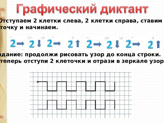 Отступаем 2 клетки слева, 2 клетки справа, ставим  точку и начинаем. Задание: продолжи рисовать узор до конца строки. А теперь отступи 2 клеточки и отрази в зеркале узор. 