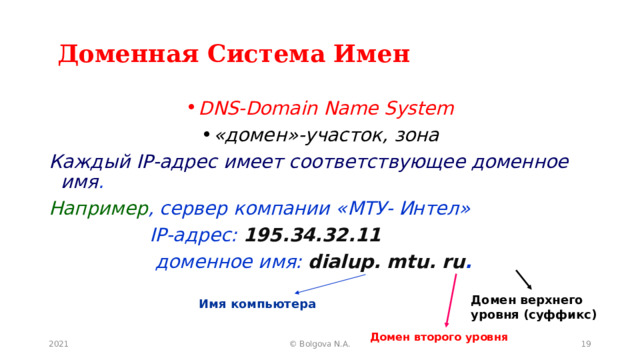  Доменная Система Имен DNS-Domain Name System «домен»-участок, зона Каждый IP -адрес имеет соответствующее доменное имя . Например , сервер компании «МТУ- Интел»  IP -адрес: 195.34.32.11  доменное имя: dialup.  mtu.  ru . Домен верхнего уровня (суффикс) Имя компьютера Домен второго уровня 2021 © Bolgova N.A.  