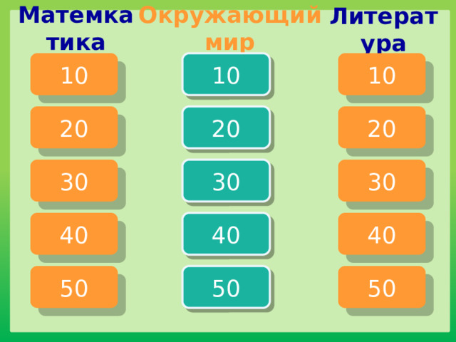Матемкатика Литература Окружающий мир 10 10 10 20 20 20 30 30 30 40 40 40 50 50 50 