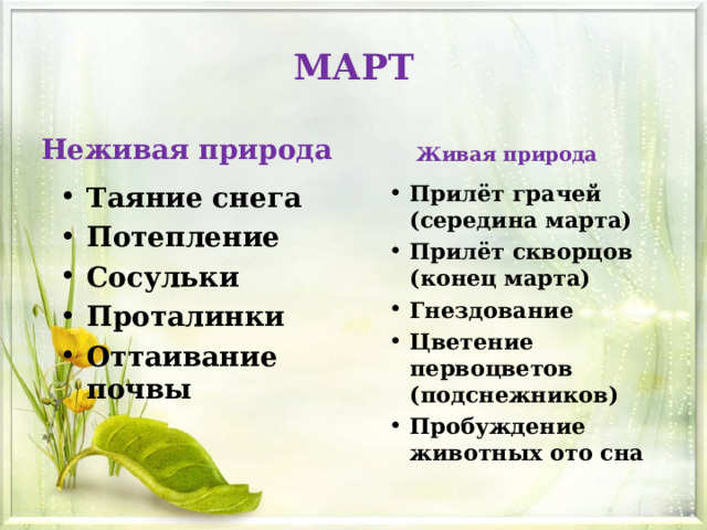 МАРТ Неживая природа Живая природа Таяние снега Потепление Сосульки Проталинки Оттаивание почвы Прилёт грачей (середина марта) Прилёт скворцов (конец марта) Гнездование Цветение первоцветов (подснежников) Пробуждение животных ото сна  