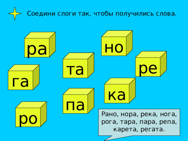  Соедини слоги так, чтобы получились слова. но ра ре та га ка па ро Рано, нора, река, нога, рога, тара, пара, репа, карета, регата. 