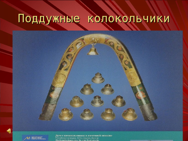 Левитан И.И. Вечерний звон. 1892 Звон колокола воспевал силу и красоту России, он напоминал о долге перед ней. А если он умолкал – это значило, что Родину постигло несчастье. 