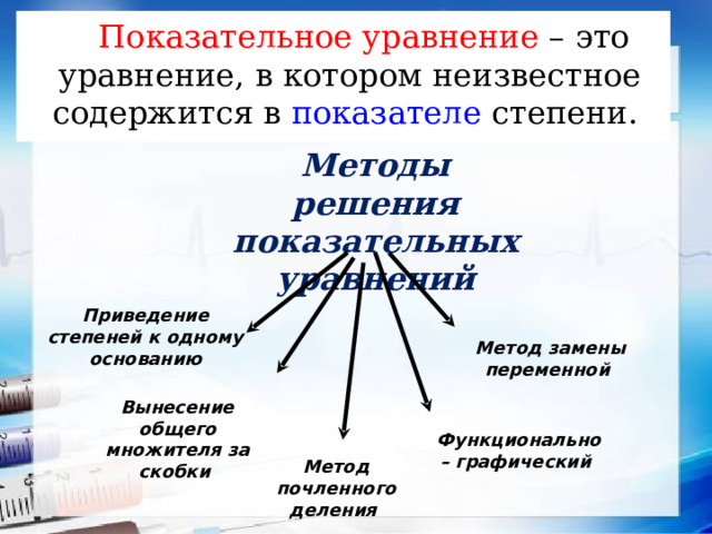 Показательное уравнение – это уравнение, в котором неизвестное содержится в показателе степени.       Методы решения показательных уравнений Приведение степеней к одному основанию Метод замены переменной Вынесение общего множителя за скобки Функционально – графический Метод почленного деления  