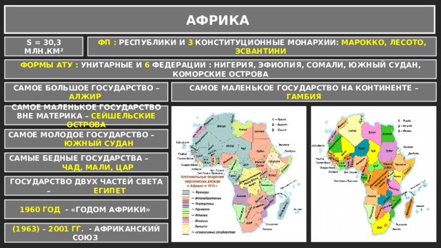 АФРИКА S = 30,3 МЛН.КМ² ФП : РЕСПУБЛИКИ И 3 КОНСТИТУЦИОННЫЕ МОНАРХИИ: МАРОККО, ЛЕСОТО, ЭСВАНТИНИ ФОРМЫ АТУ : УНИТАРНЫЕ И 6 ФЕДЕРАЦИИ : НИГЕРИЯ, ЭФИОПИЯ, СОМАЛИ, ЮЖНЫЙ СУДАН, КОМОРСКИЕ ОСТРОВА САМОЕ БОЛЬШОЕ ГОСУДАРСТВО – АЛЖИР САМОЕ МАЛЕНЬКОЕ ГОСУДАРСТВО НА КОНТИНЕНТЕ – ГАМБИЯ САМОЕ МАЛЕНЬКОЕ ГОСУДАРСТВО ВНЕ МАТЕРИКА – СЕЙШЕЛЬСКИЕ ОСТРОВА САМОЕ МОЛОДОЕ ГОСУДАРСТВО – ЮЖНЫЙ СУДАН САМЫЕ БЕДНЫЕ ГОСУДАРСТВА – ЧАД, МАЛИ, ЦАР ГОСУДАРСТВО ДВУХ ЧАСТЕЙ СВЕТА – ЕГИПЕТ 1960 ГОД - «ГОДОМ АФРИКИ» (1963) – 2001 ГГ. - АФРИКАНСКИЙ СОЮЗ 
