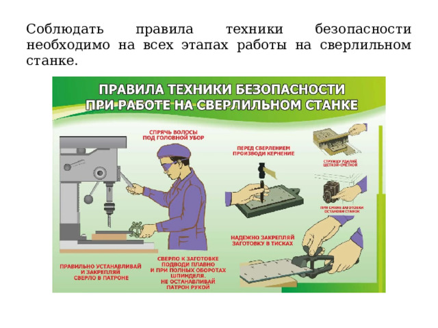 Соблюдать правила техники безопасности необходимо на всех этапах работы на сверлильном станке. 