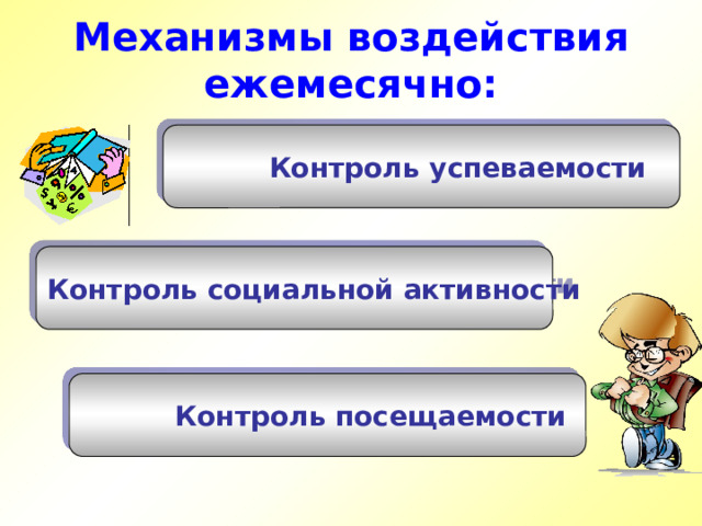 Механизмы воздействия  ежемесячно:  Контроль успеваемости Контроль социальной активности  Контроль посещаемости 