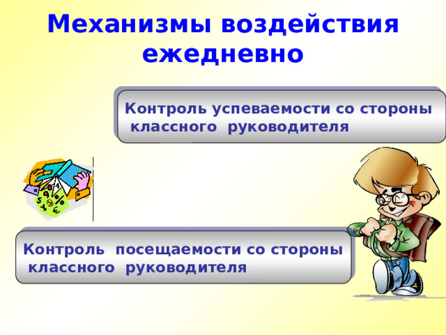 Механизмы воздействия  ежедневно Контроль успеваемости со стороны  классного руководителя Контроль посещаемости со стороны  классного руководителя 