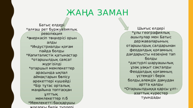 Жаңа заман Шығыс елдері *ұлы географиялық ашылулар мен Батыс державаларының отаршылдық салдарынан феодалдық қоғамның дағдарысты кезеңіне тап болды *дәстүрлі шаруашылық ұзақ уақыт сақталды Феодалдық қоғамның үстемдігі берік болды,әлемдік дамудан артта қалды *Отаршылдыққа қарсы ұлт-азаттық күрестер туындады Батыс елдері *алғаш рет буржуазиялық революция *өнеркәсіп төңкерісі орын алды *Индустриалды қоғам пайда болды *Капиталистік қатынастар *отаршылдық саясат жүргізілді *отаршыл мемлекеттер арасында ықпал аймақтарын бөлісу әрекеттері күшейді *Бір тұтас орталық маңайына топтасқан ұлттық мемлекеттер п.б *Мемлекетті басқарушы жоғарғы билік түрлері өзгерді 