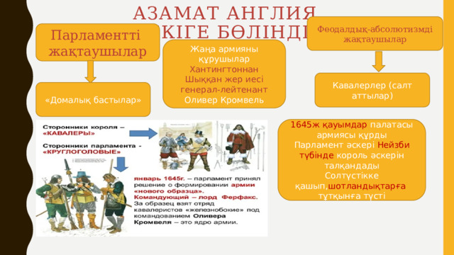 Азамат Англия  екіге бөлінді Феодалдық-абсолютизмді жақтаушылар Парламентті жақтаушылар Жаңа армияны құрушылар Хантингтоннан Шыққан жер иесі генерал-лейтенант Оливер Кромвель Кавалерлер (салт аттылар) «Домалық бастылар» 1645ж қауымдар палатасы армиясы құрды Парламент әскері Нейзби түбінде король әскерін талқандады Солтүстікке қашып, шотландықтарға тұтқынға түсті 